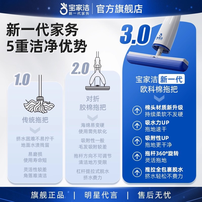 Yang Yang es el mismo Baojiajie esponja absorción de agua trapador sin lavado a mano placa plana un trapeador para el baño limpio y húmedo para el hogar