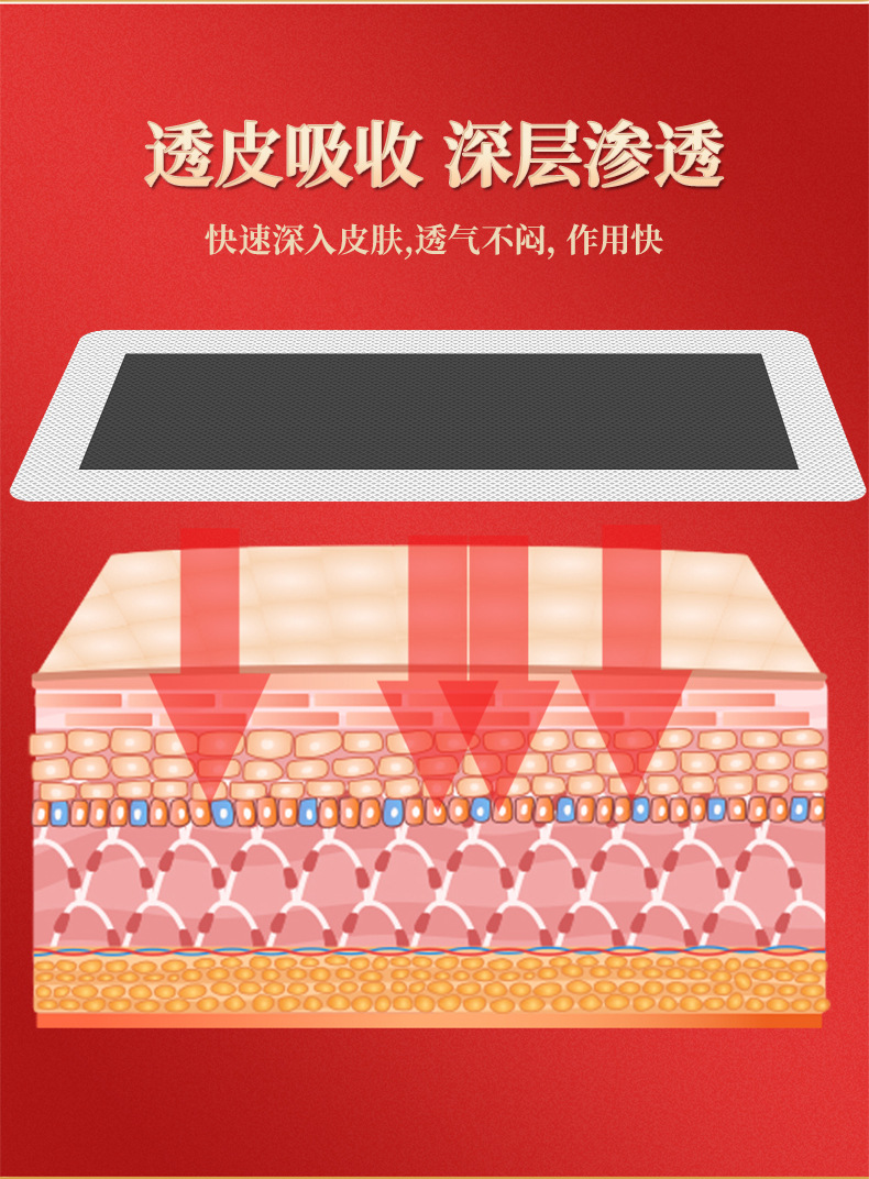 Self-Heating Herbal Pain Relief Patch for Neck Shoulder Waist and Legs 10x12cm Far Infrared Body Patch specifications