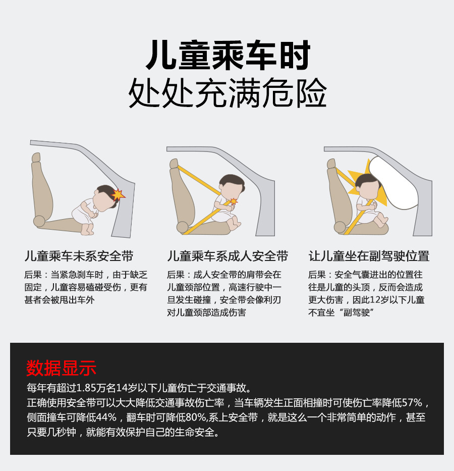 Children's Safety Belt Anti-Stranglehold New Style Shoulder Protector Safety Belt Adjustable Fastener Car Accessories Universal Set