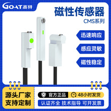 CMS��״��ԸБ��_�PIP68��ˮ������Ӵ��Ԃ�����0.5��3��5�׶���