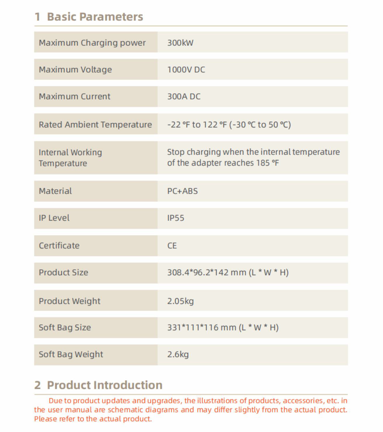 Dc European Standard to National Standard Ccs2 to Gbt 300A 300Kw Electric Vehicle Charging Adapter