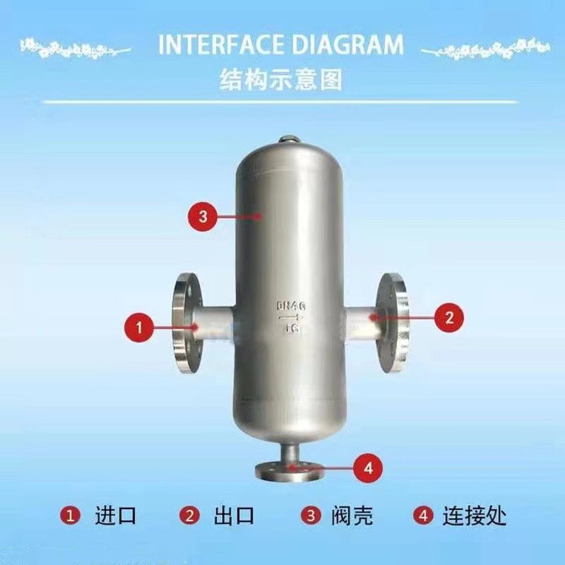 汽水分离器蒸汽过滤器高温锅炉冷凝水汽液分离自动排水汽水过滤器