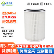 �m��Afloia�՚������Kilo�Vо Miro����̿hepa�V�W Kiro��Ч�V�W