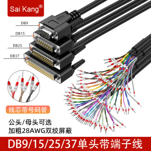 ���I��DB9ᘶ��Ӿ���̖�a�܆��^�B�Ӿ�DB15�K�ھ�DB25/DB37���ھ�