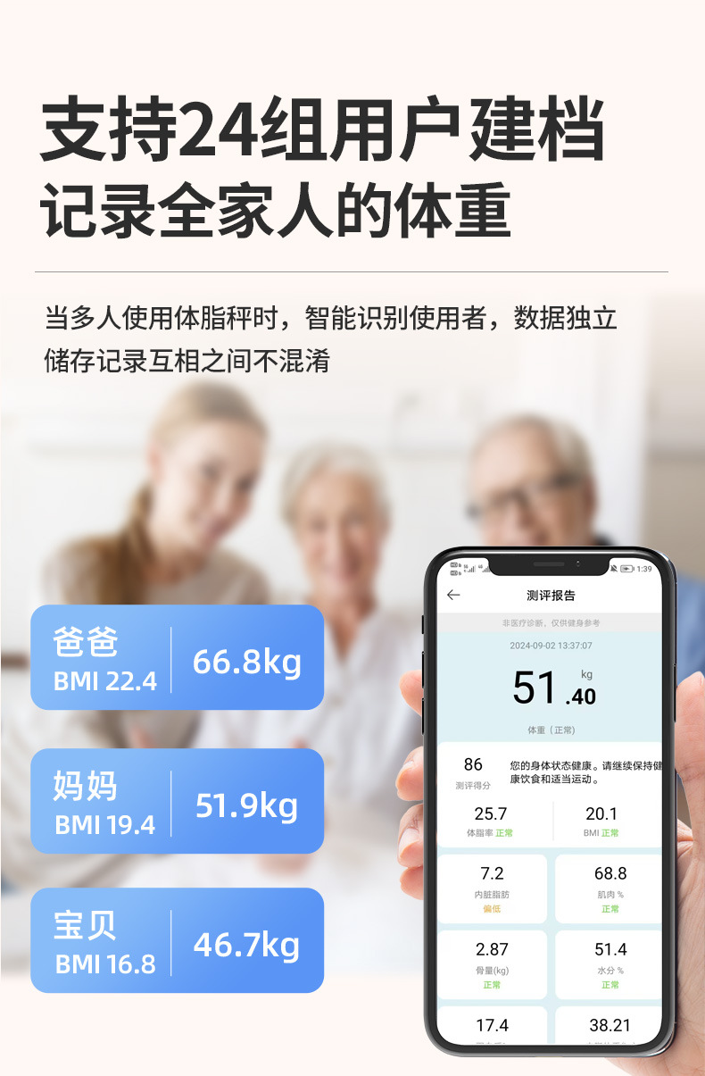 Körperwaage für den Haushalt, intelligente Körperfettwaage, präzise Gewichtsmessung, wiederaufladbar, digitale Waage, mit Mi Home App verbunden