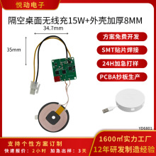 �����������߳�15W+��ǼӺ�8MM���߳��ģ��