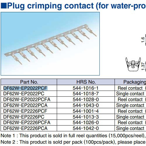DF62W-EP2022PCF ����HRS����20-22AWG��������DF62Wϵ�з�ˮ����