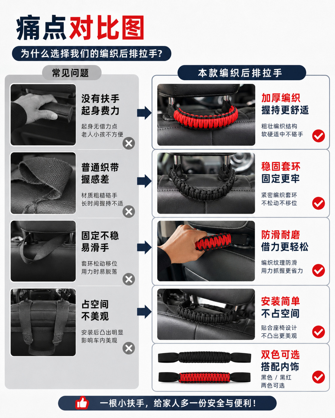 Car Seat Back Pull Handle, Universal Safety Armrest, Creative Car Modified Paracord Braided Handle