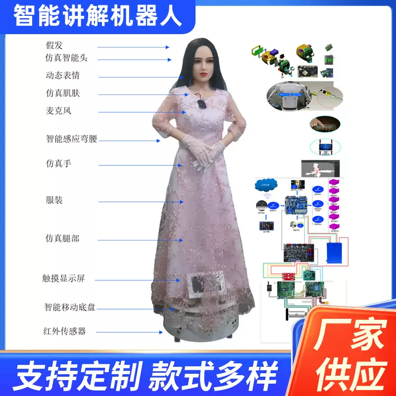 智能广告展览器材/广告机/智能机器人/机器人/美女机器人投屏