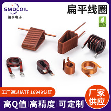 늸ЏS�Ҷ�����ƽ늸о�Ȧ����늸п��ľ�Ȧȥ�����a��ƽ��Ȧ