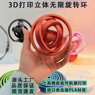 3D��ӡ�≺���ָ�����ݜp�������߭h��݆����ħ݆�ؔ���Ʒ����
