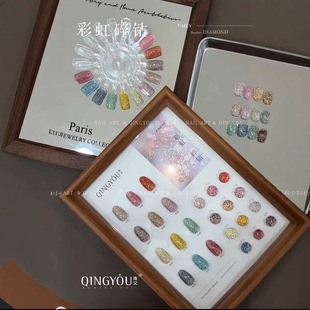 ������Ʒ������荼����z�{ɫ�Pϵ�з���ĵ���ָ�����z���׵���