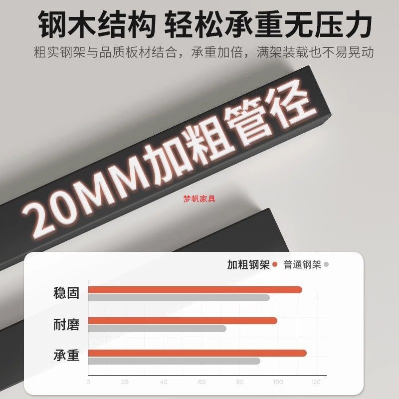 货架展示柜架子置物架多层收纳架文具母婴超市仓库|undefined