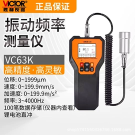 万用表;测电笔;钳型表