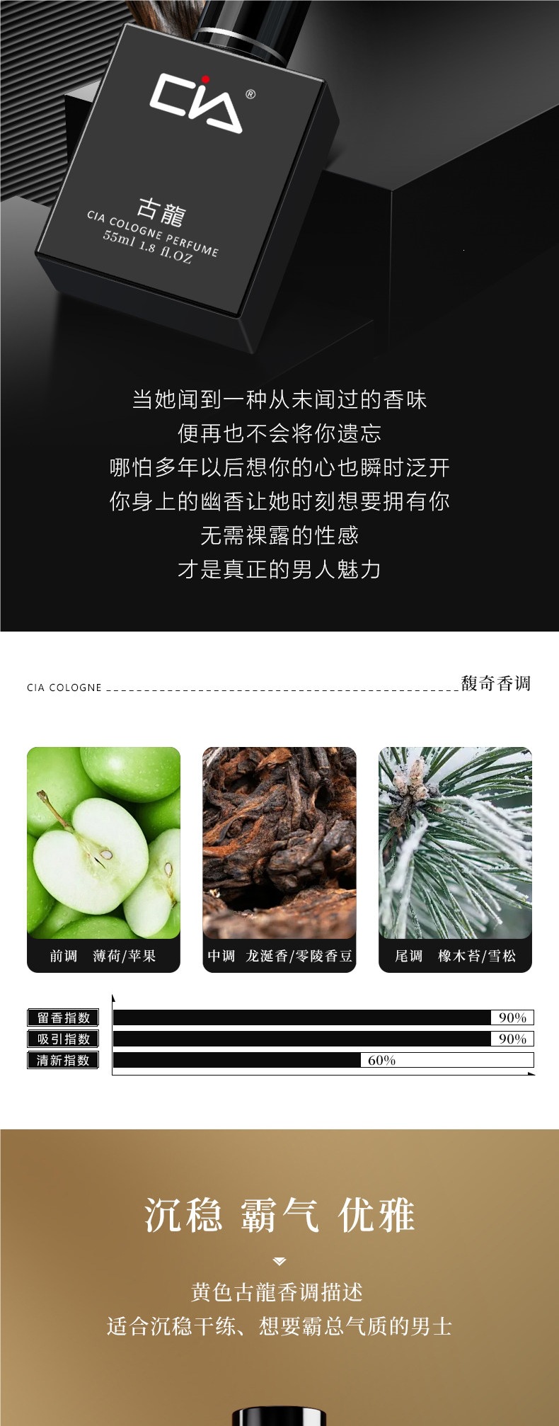 Men's Perfume Cologne Official Flagship Store Long-lasting Fragrance Light Scent Fresh and Natural Gift for Students and Women Authentic Product