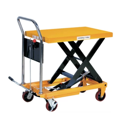 Workbench trolley, Avtomobil fırlanan platformaları