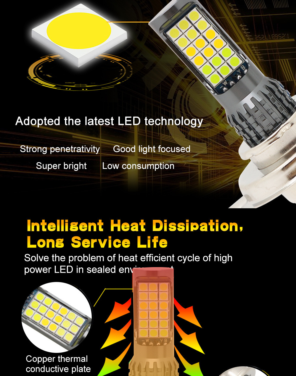 Foreign trade new motorcycle LED headlights double three-color H4 BA20D H6 normally bright flash 36SMD modification