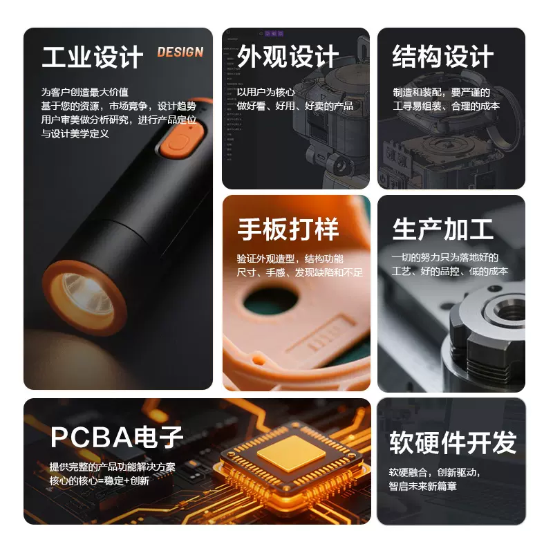 工业设计产品设计外观设计创意产品设计模型私模手板设计模具制造