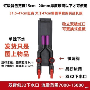 �~�׺�����������������ˮ�ܼ�������^�V��ȫ�׵מVϵ�y�׼�