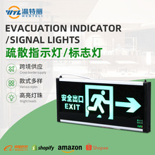 ��������ָʾ���ǌ���ɢָʾ����־��Ƕ��ʽ��ȫ����ָʾ�����l