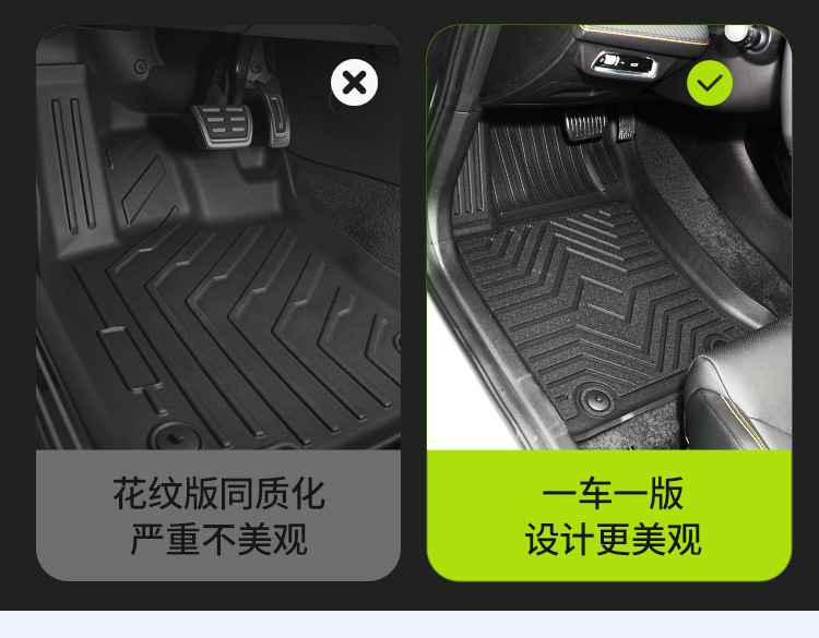 Suitable for 14-18 Models of Mazda3 Car Floor Mats, Mazda3 Fully Environmentally Friendly Tpe Car Floor Mats and Trunk Mats