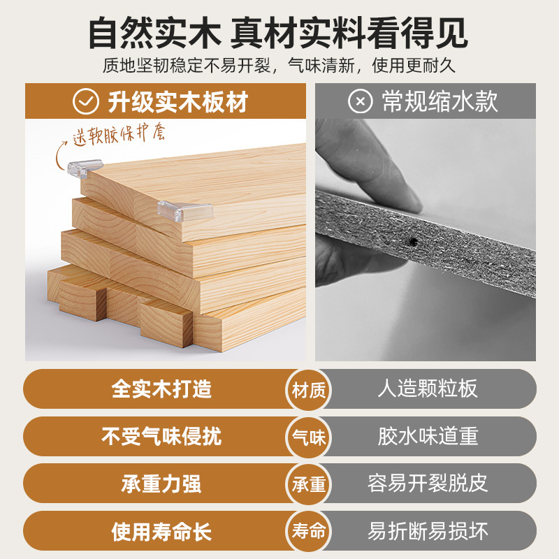 Todos los gabinetes de ventana de madera maciza, gabinetes de almacenamiento, estantes de balcón, estantes, armarios largos de una sola capa contra la pared, estanterías cortas de piso a techo