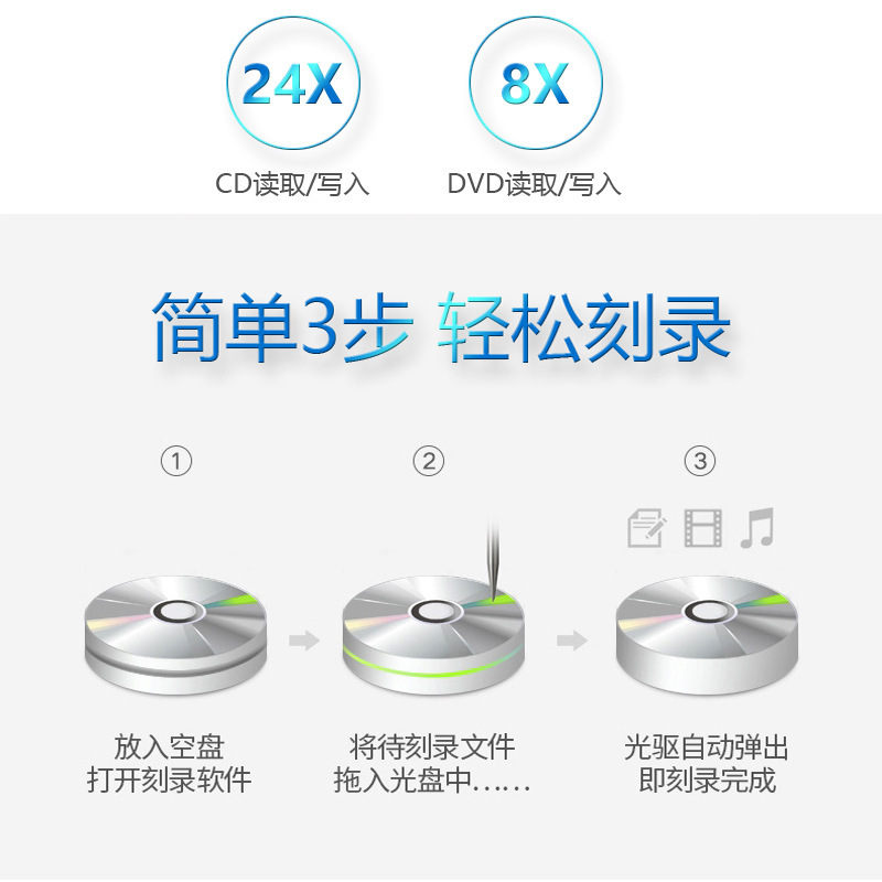スポットノート外付けdvdパソコンusb/typecデスクトップ一体型モバイルディスクレコーダー光学ドライブ|undefined