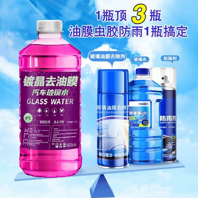 Removal Gel for Cars, Oil Removal – Glass agent