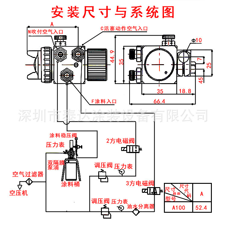 日本製自動スプレーガンA-100 A-200波峰溶接ブリスター噴霧器a100 a200ノズル|undefined