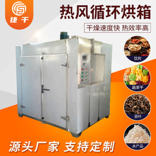 �Ԅӻ����ƹ��ܭh�����I�����߲�ˮ��ʳƷ���Lѭ�h�ߜظ������