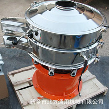 Դ^Sҷw̼}ӺY̼}۳YO乤S