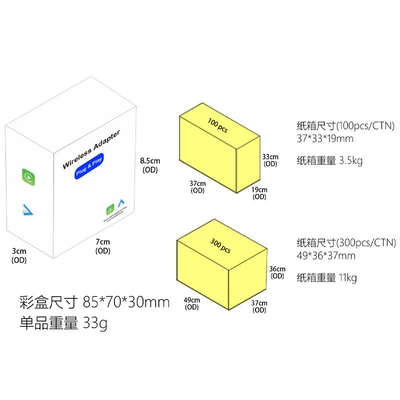 Wireless Carplay Box Android: Simsiz CarPlay və Android Auto