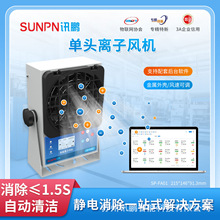 Ӎ�i�x���L�C̨�����ʽ���I���o늮a���o�������RS485ͨӍ�O��