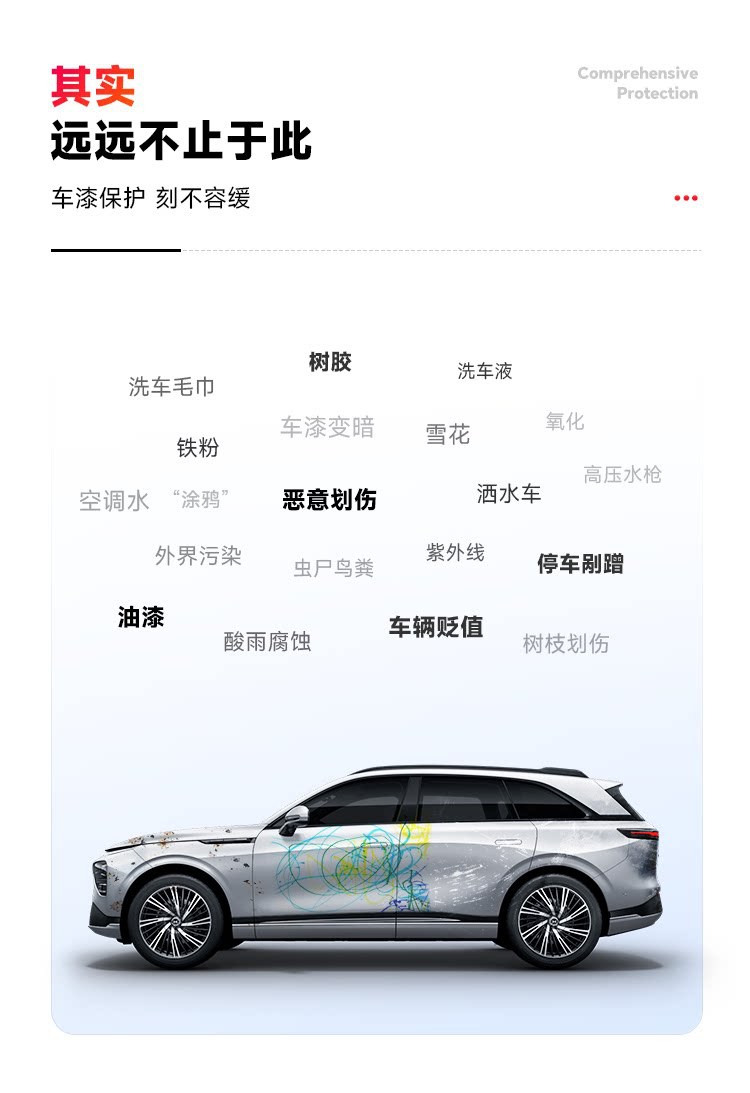 Film Xiaoshi Invisible Car Wrap Tpu Full Body Paint Protection Film Anti-Scratch Transparent Car Wrap Installation
