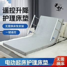 护理床;其他按摩器材;床垫、席梦思