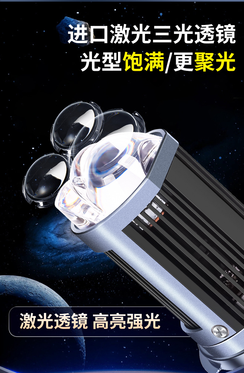 Motorcycle Super Bright LED Headlight Lens