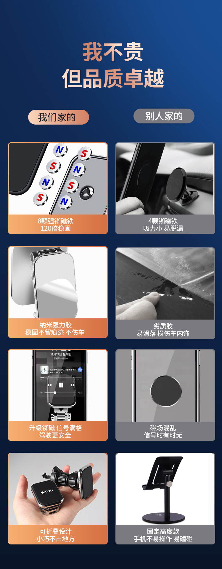Foldable Magnet Car Mobile Phone Holder Magnetic Suction Air Outlet 2023 New Car Navigation Fixed Instrument Panel