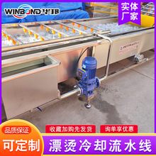 PƯCC ؐƯCr󚢾C sC