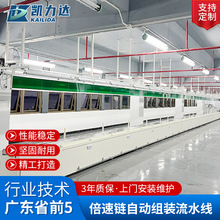 ����܇朰往�M�b�b�侀�������ˮ��܇�g���a��ȫ�Ԅ��������o�