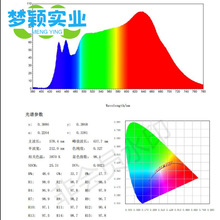 全光谱2835双蓝光护眼灯珠 3800K 高显指98-99高光效3V 6V贴片LED