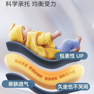Years Old Kidsren's Rotating Car child safety seat