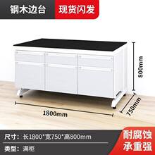 ���̨����������͸��gȫ䓌����ˮ��̨�ľԇ�̨�����������|