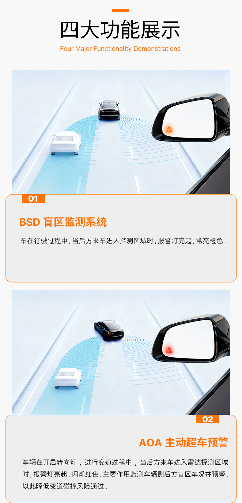 Suitable for Tesla Model 3Y Blind Spot Lane Change and Merging Auxiliary Wireless Transmission Rearview Mirror Bsd Blind Spot Monitoring