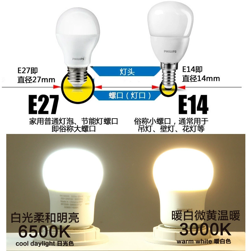 Сменяемая лампочка Philips LED, с резьбовым держателем, 3W, 4W, 5W, 6W, 7W, 8W, 9W, 10W, 11W, 13W, 19W