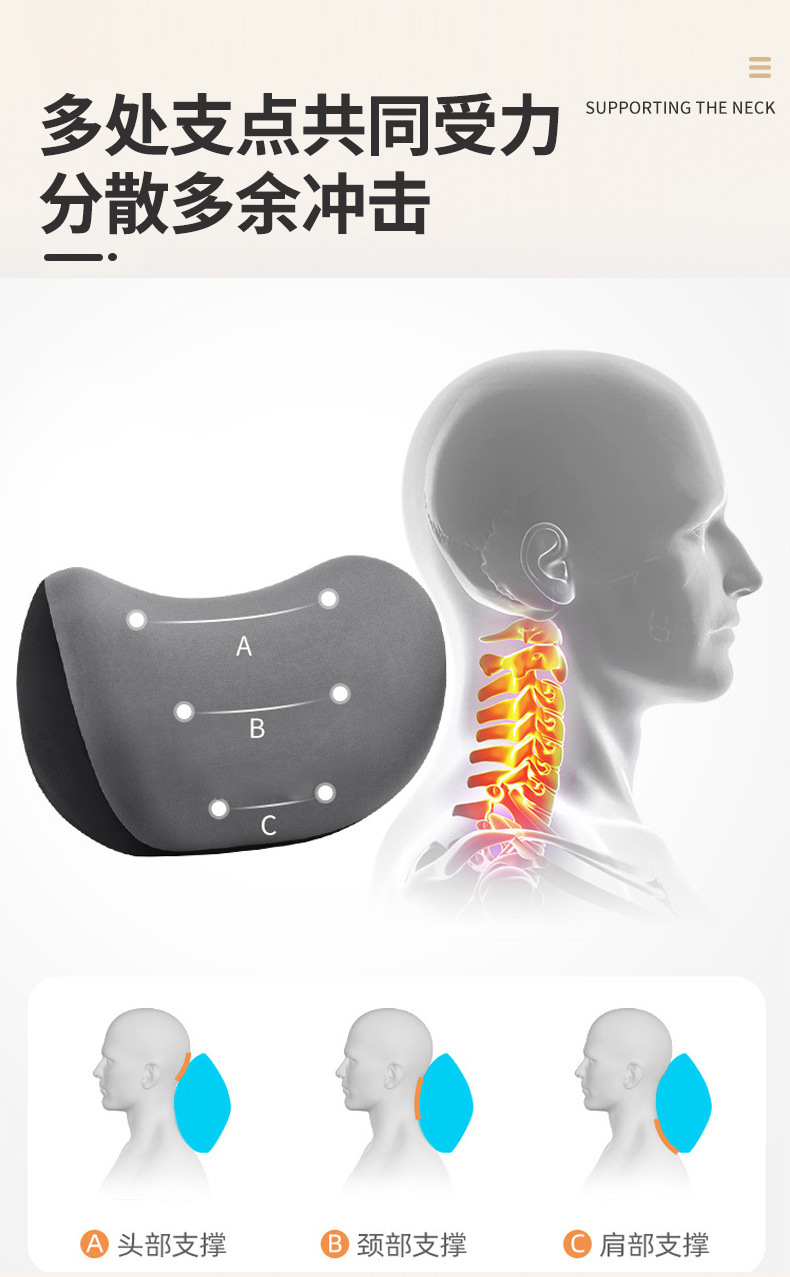 Car headrest and lumbar support set, neck support and lumbar comfort set, memory foam car seat cushion, universal lumbar support for all seasons