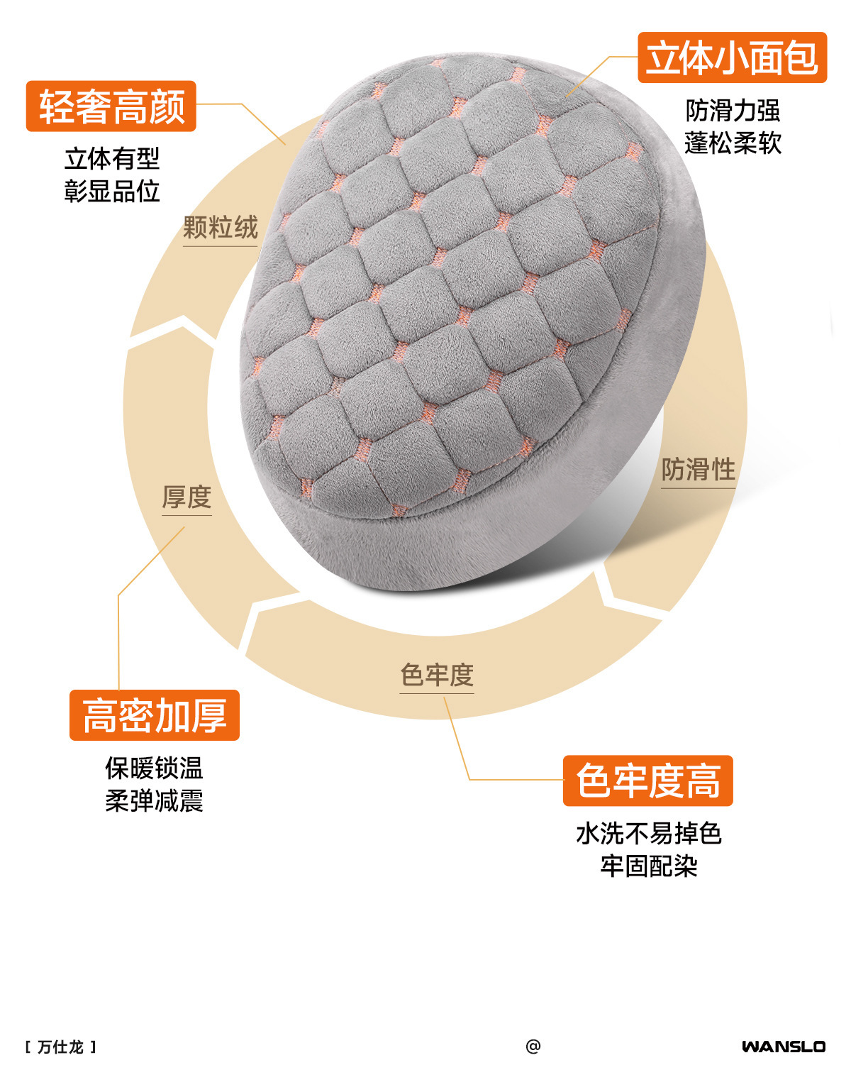 New Electric Scooter Seat Cover Winter Protective Cover Ultra-Cold-Proof and Warm-Keeping Electric Vehicle Sun-Proof Fleece-Lined Thickened Seat Cover