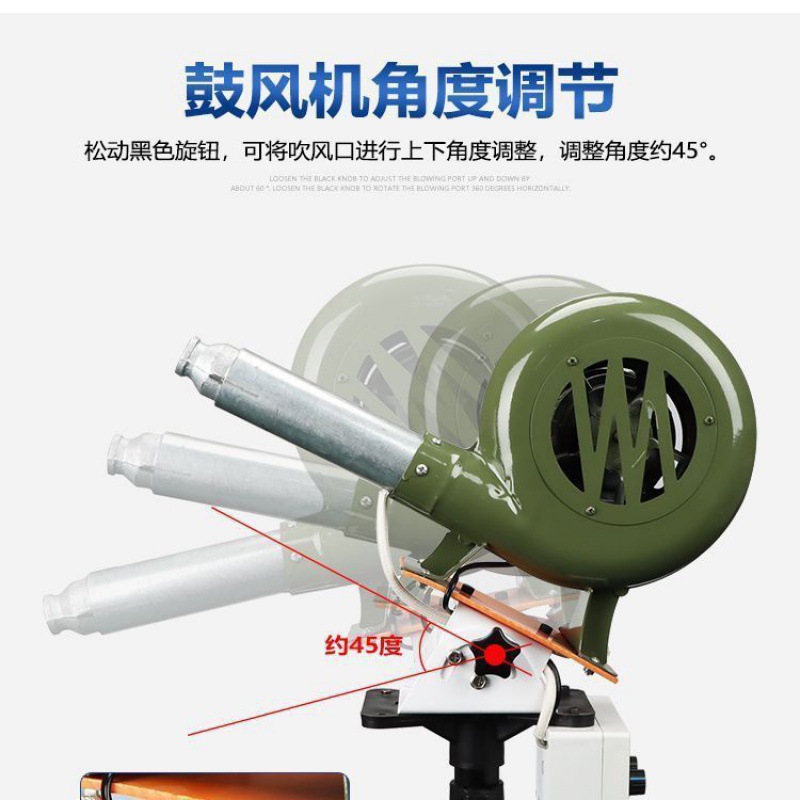 移印机吹风机全套专用全自动可调工业吹风机加热移印吹风机热风机