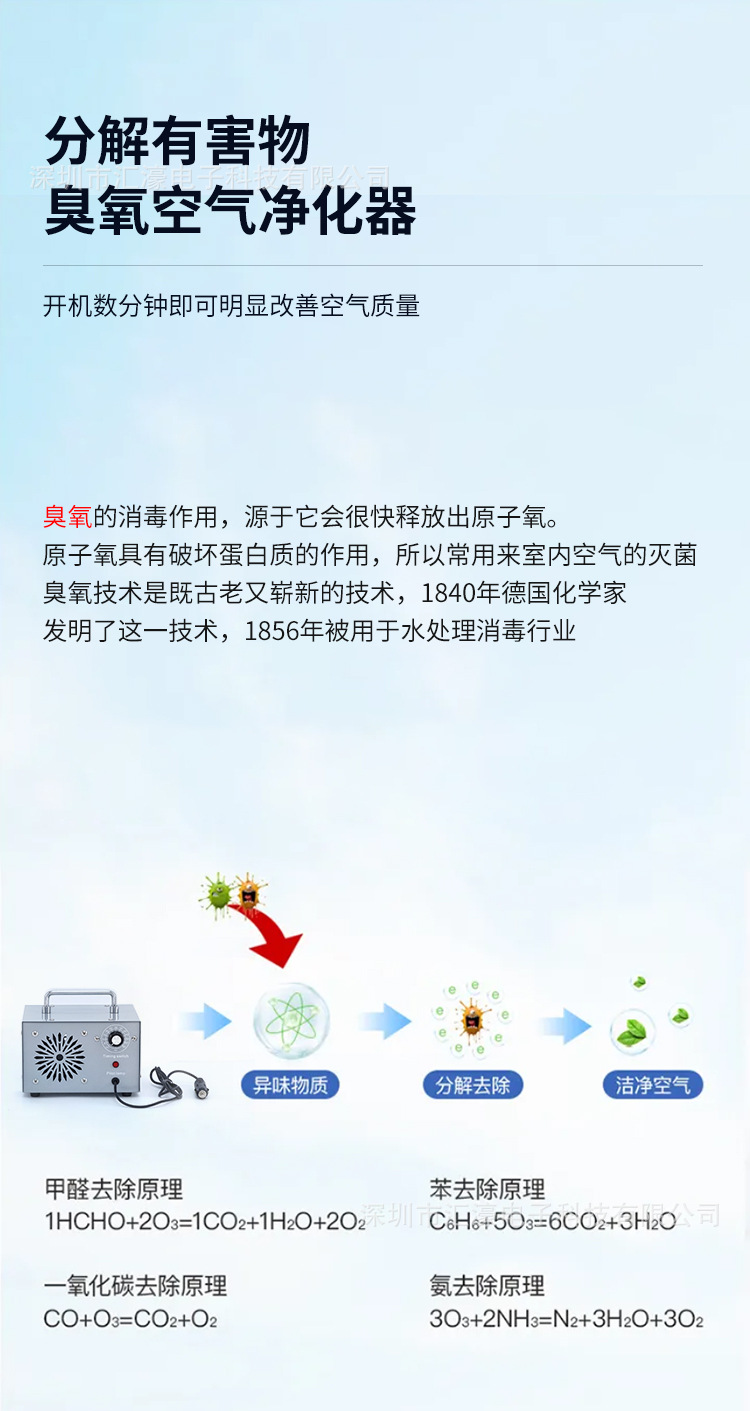 Car-Mounted Ozone Generator Purifier Cleans the Interior Space, Removes Odors, Smoke, and Bacteria, and Disinfects with Ozone to Purify the Air