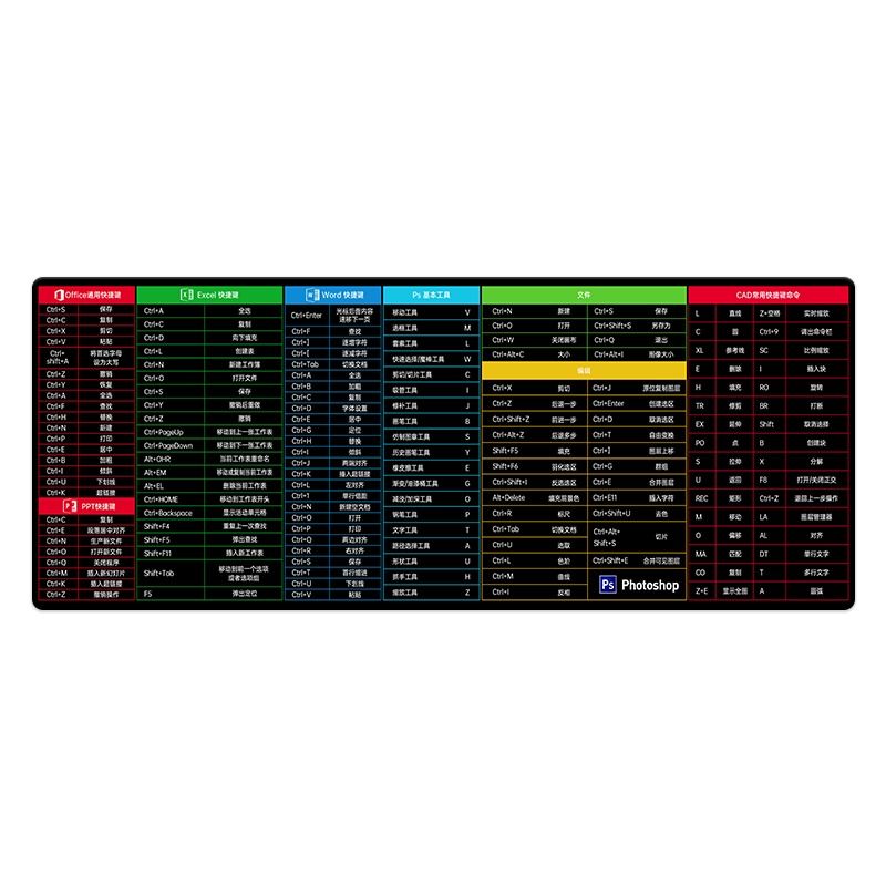 마우스 패드 초대형 사무실 단축키 두꺼운 가장자리 게임 키보드 손목 보호대 소프트 데스크 패드 남성과 여성 귀여운 검정색