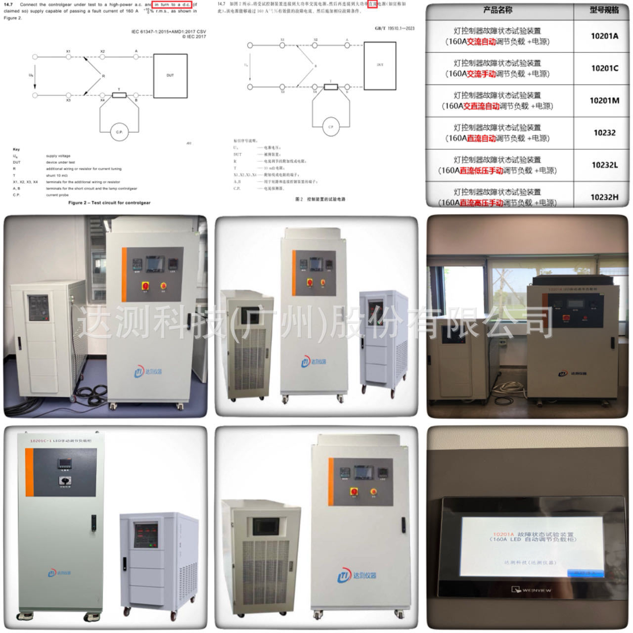 160A负载柜/交直流/控制装置的试验电路/ GB/T 19510.1/IEC 61347